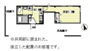 シャトレェ目白間取り画像