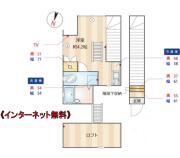 キーウエスト目白 ２０３号室間取り画像