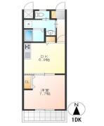 プログレス目白 902号室間取り画像