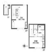 UVAS池袋間取り画像