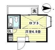 ジュネス椎名町間取り画像