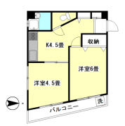 早苗エステートビル ６０２号室メイン画像