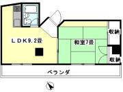 すばるハイツ 501号室間取り画像